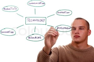 Components of Technology