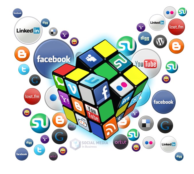 social-media-marketing-Graphic-2BC